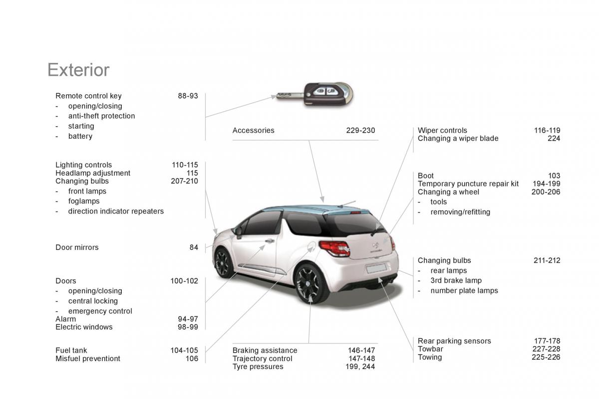 Citroen DS3 owners manual / page 312