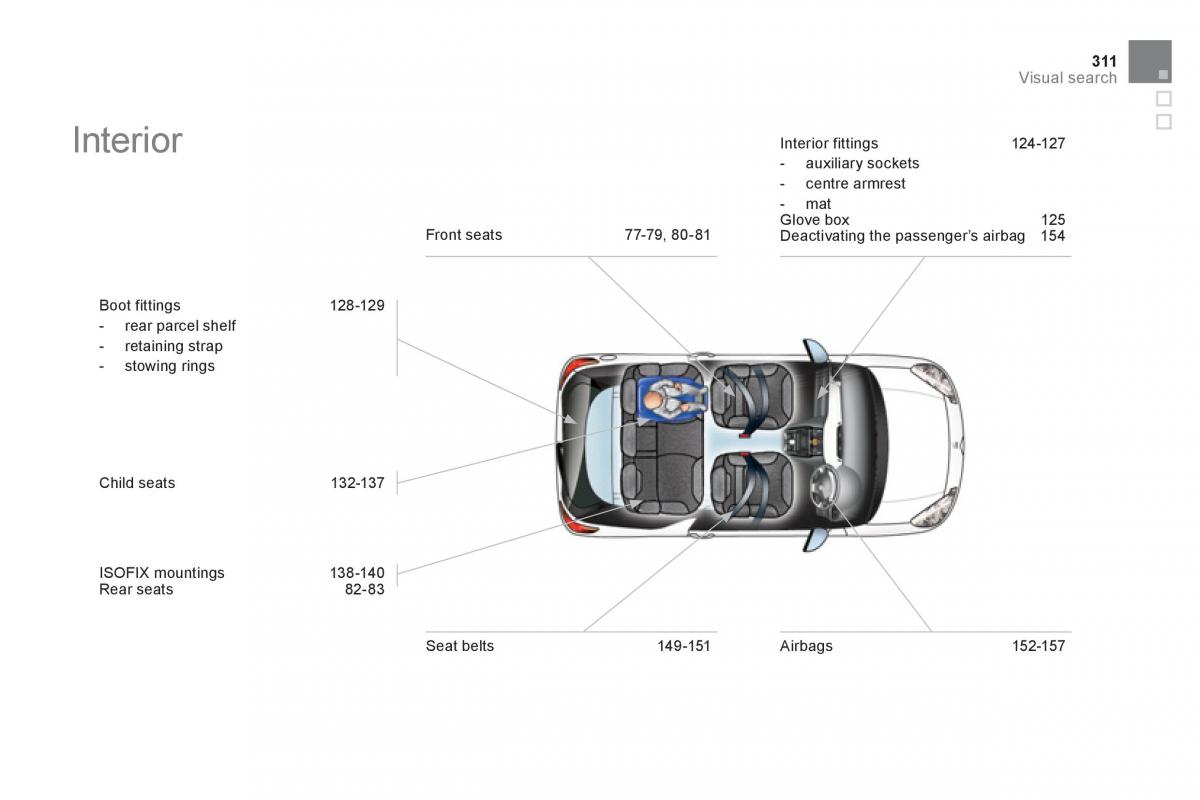 Citroen DS3 owners manual / page 313