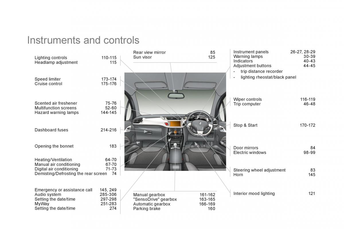 Citroen DS3 owners manual / page 314