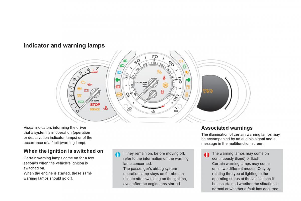 Citroen DS3 owners manual / page 32