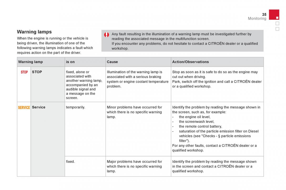 Citroen DS3 owners manual / page 37