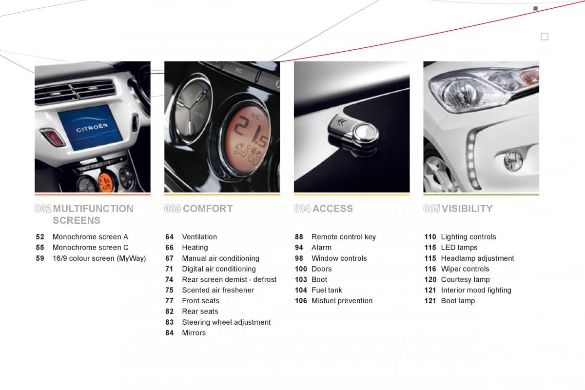 Citroen DS3 owners manual / page 5