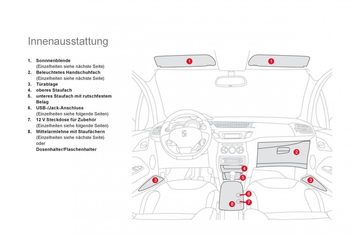 Citroen DS3 owners manual Handbuch / page 122