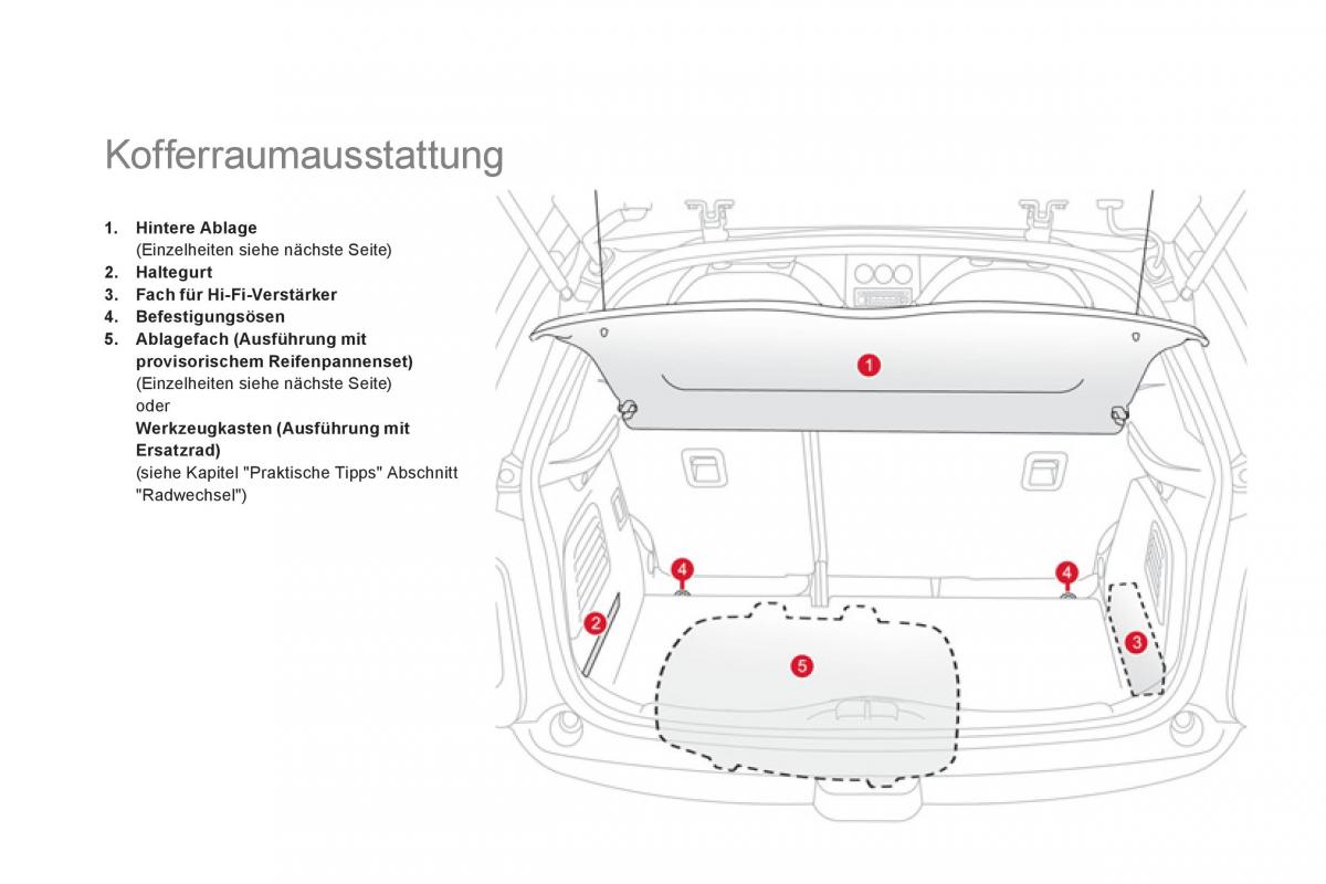 Citroen DS3 owners manual Handbuch / page 126