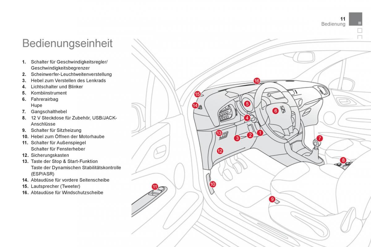 Citroen DS3 owners manual Handbuch / page 13