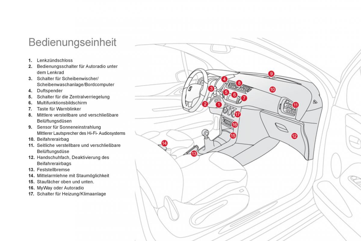 Citroen DS3 owners manual Handbuch / page 14