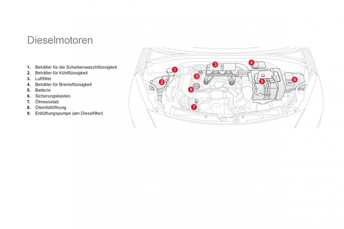 Citroen DS3 owners manual Handbuch / page 184