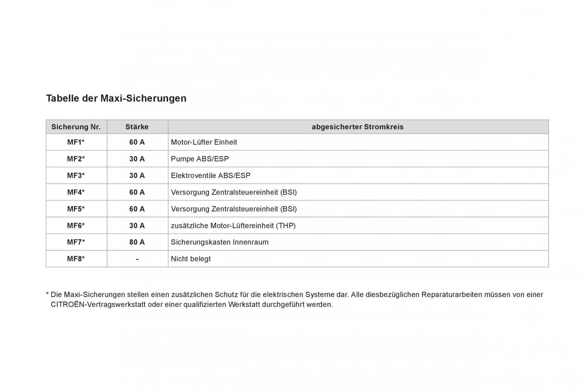 Citroen DS3 owners manual Handbuch / page 218