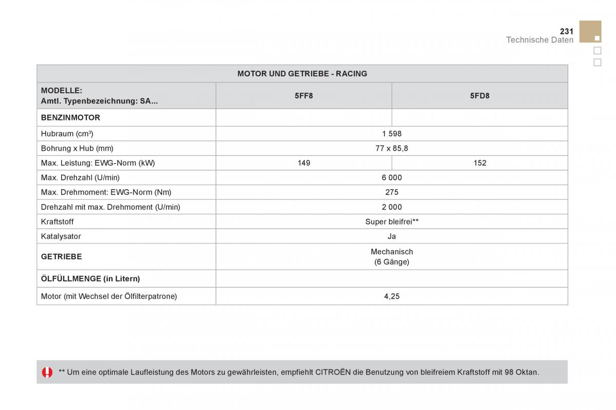 Citroen DS3 owners manual Handbuch / page 233