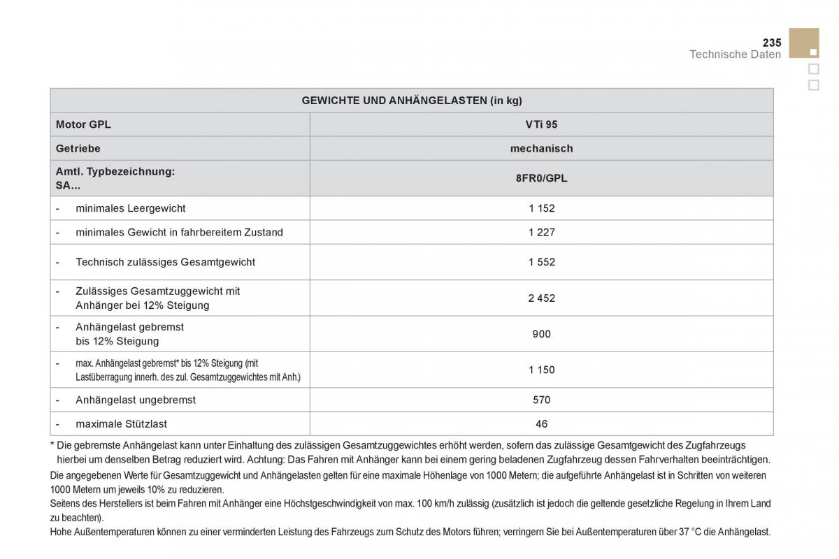 Citroen DS3 owners manual Handbuch / page 237