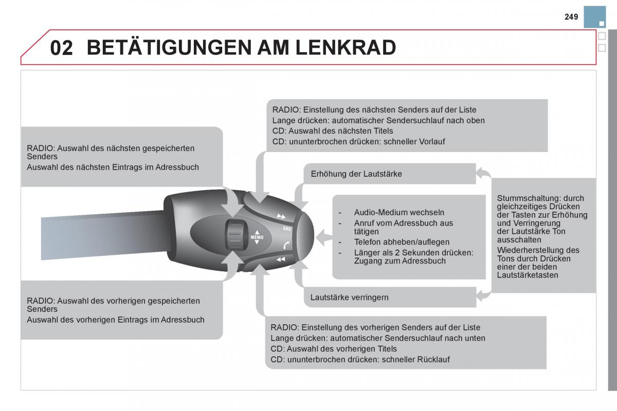 Citroen DS3 owners manual Handbuch / page 251