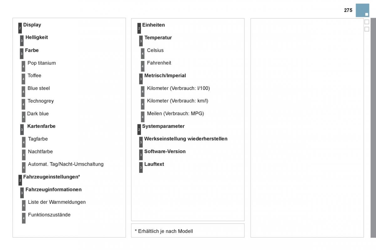 Citroen DS3 owners manual Handbuch / page 277