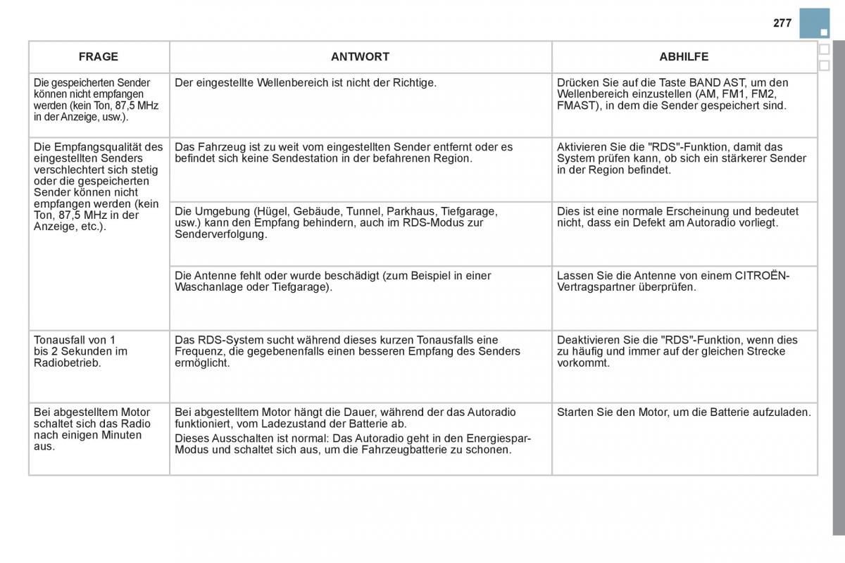 Citroen DS3 owners manual Handbuch / page 279