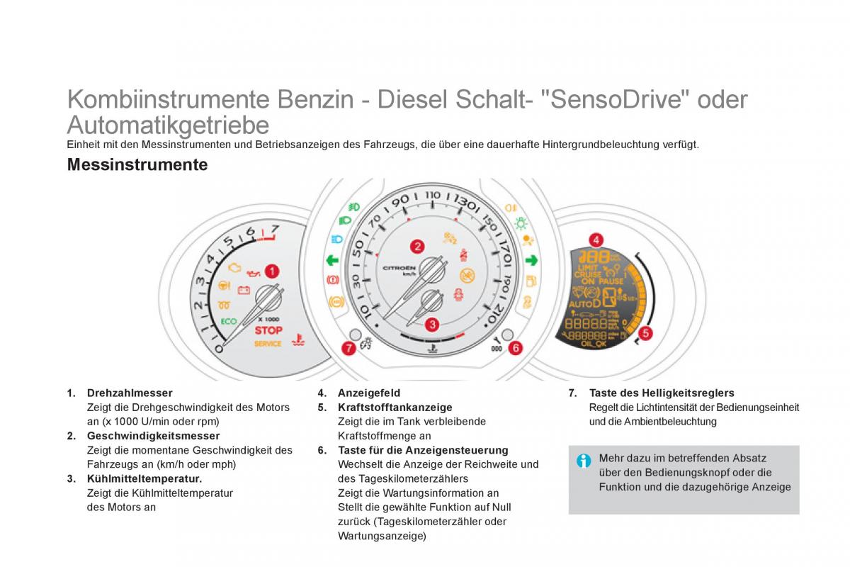 Citroen DS3 owners manual Handbuch / page 28