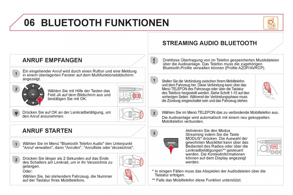 Citroen DS3 owners manual Handbuch / page 294