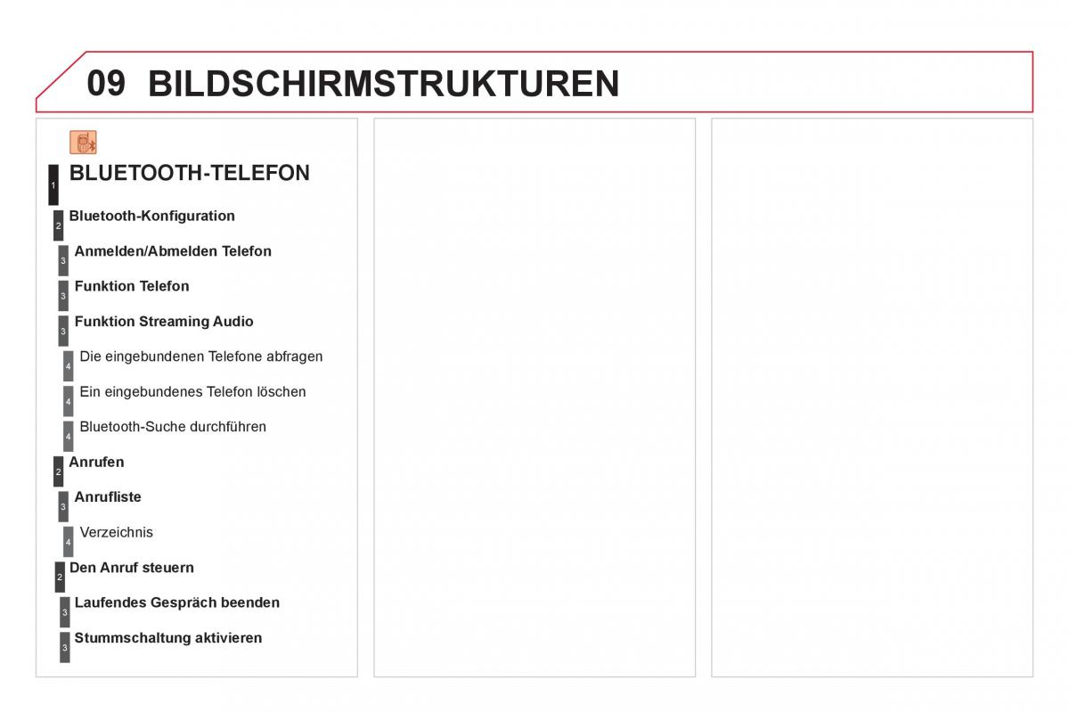 Citroen DS3 owners manual Handbuch / page 302