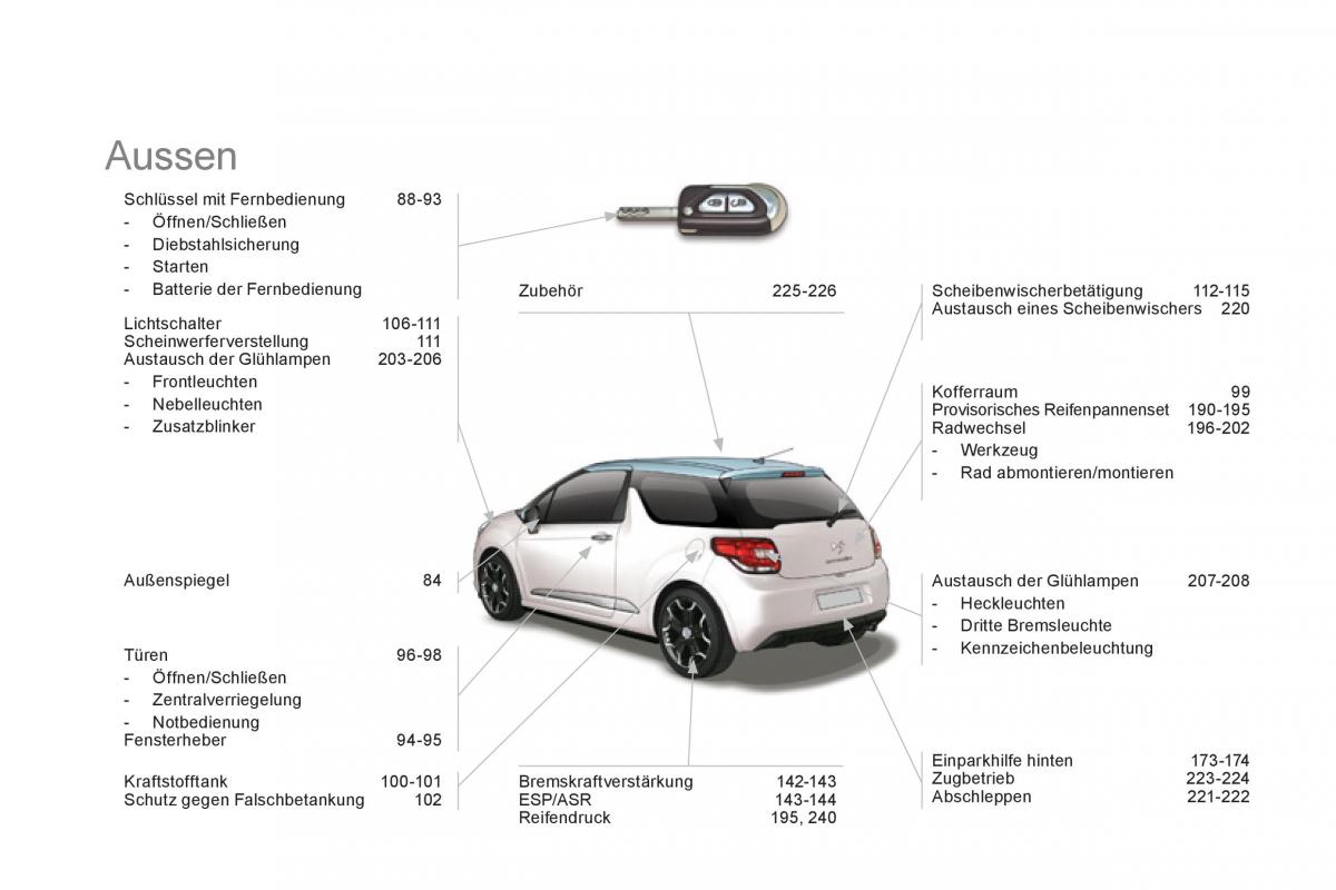 Citroen DS3 owners manual Handbuch / page 308