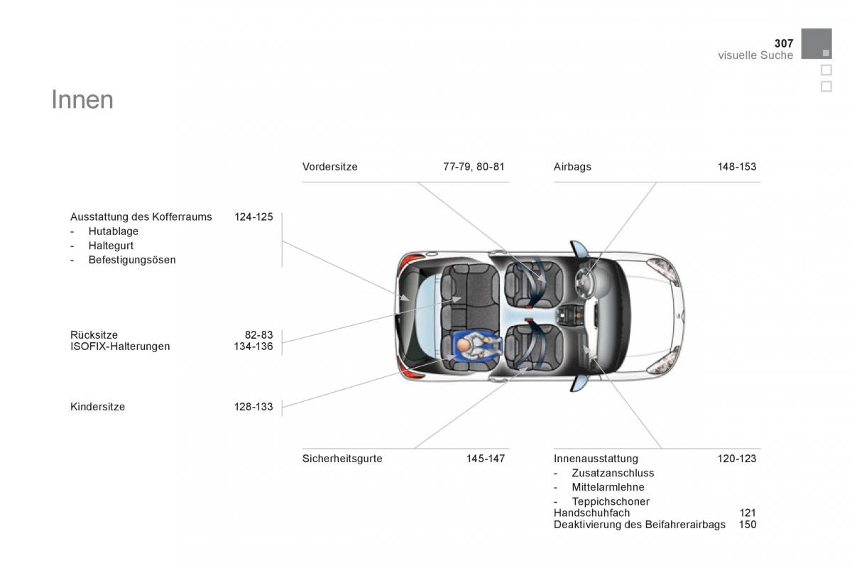 Citroen DS3 owners manual Handbuch / page 309