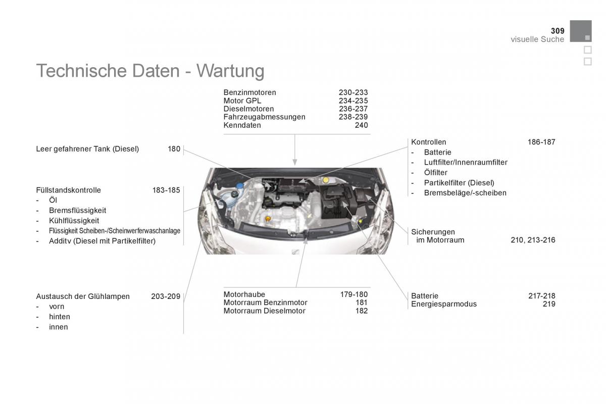 Citroen DS3 owners manual Handbuch / page 311