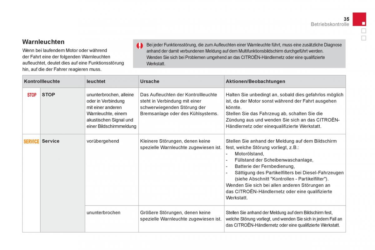 Citroen DS3 owners manual Handbuch / page 37