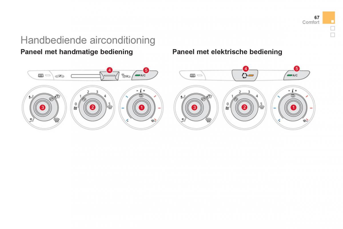 Citroen DS3 owners manual handleiding / page 69