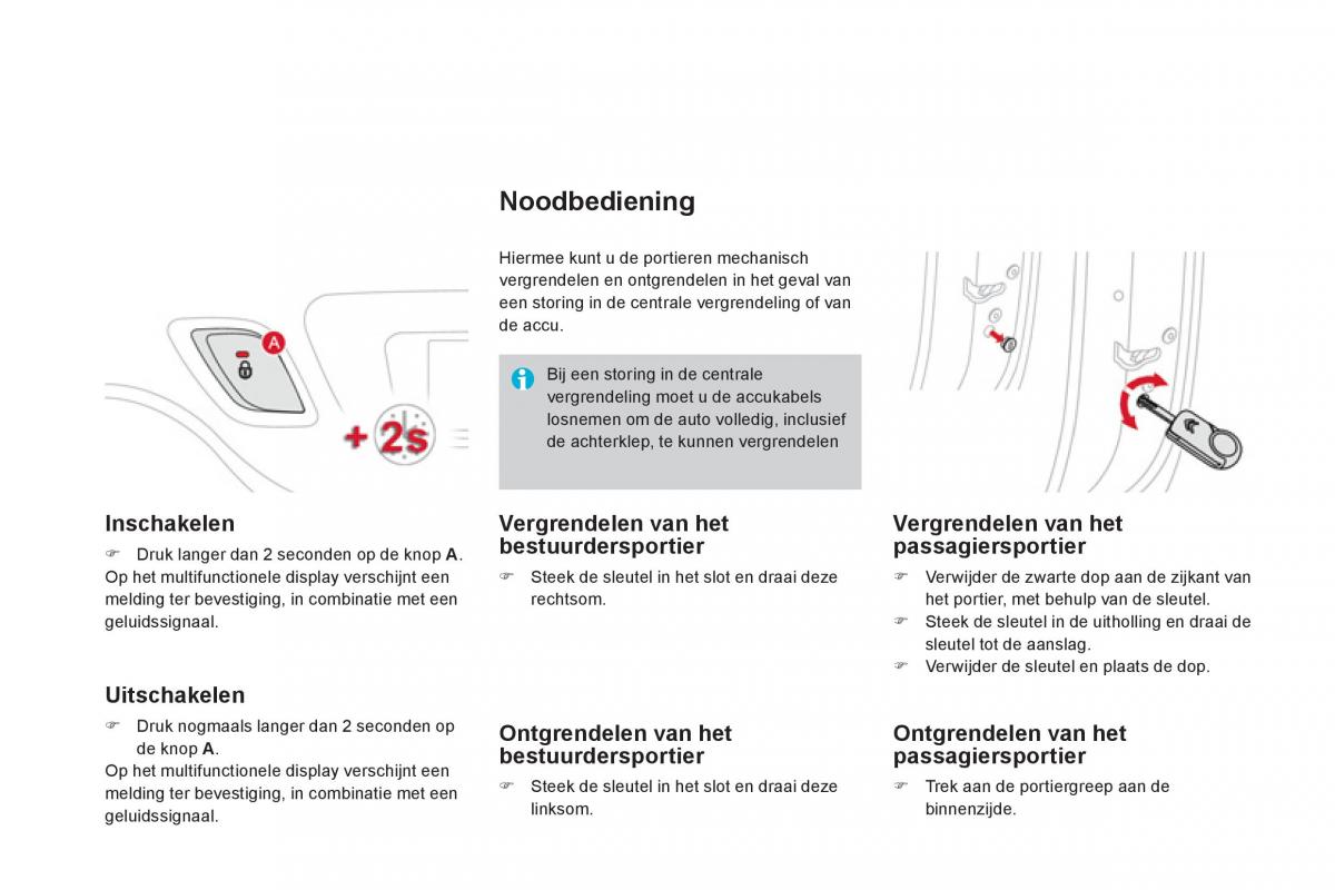 Citroen DS3 owners manual handleiding / page 100