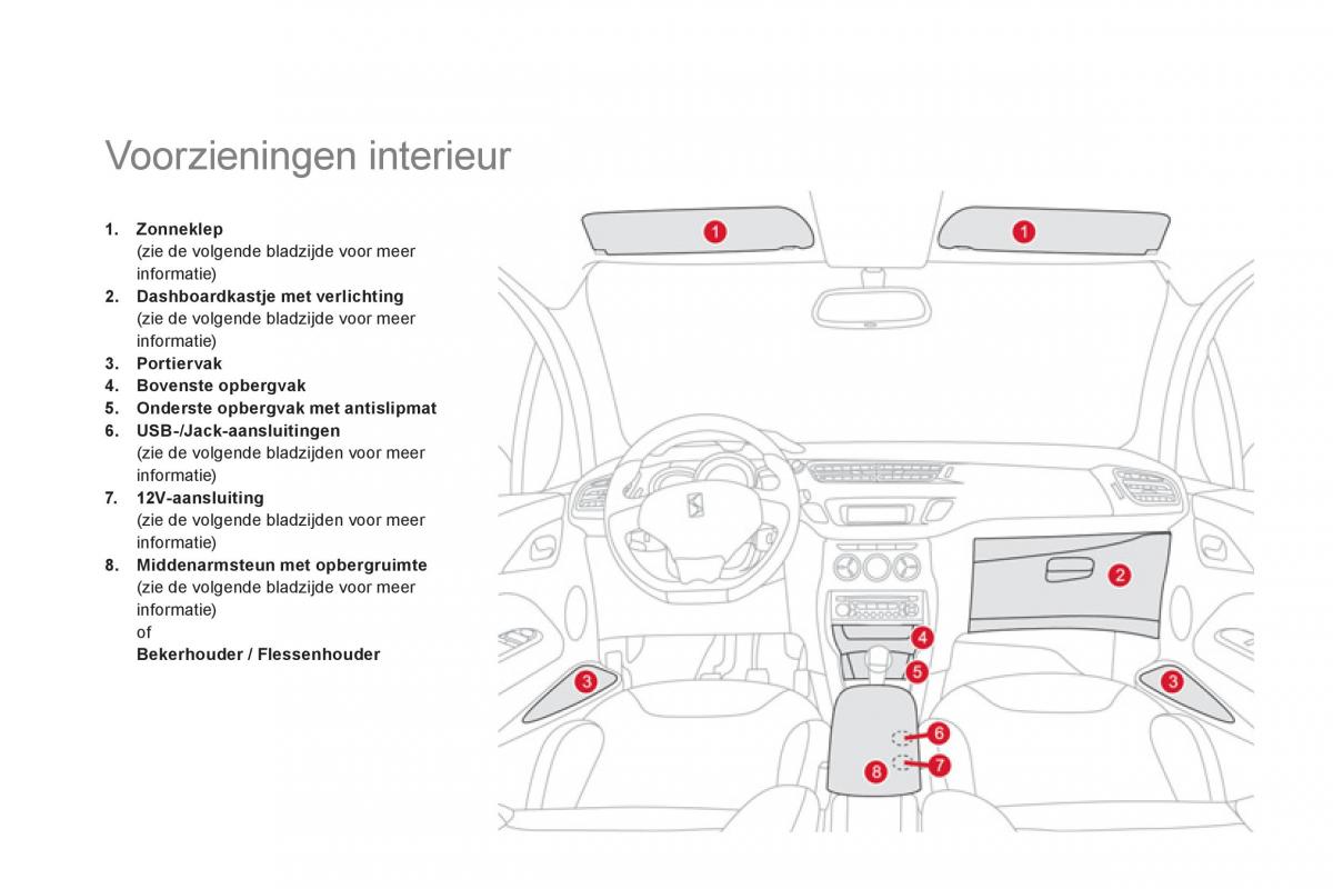 Citroen DS3 owners manual handleiding / page 122