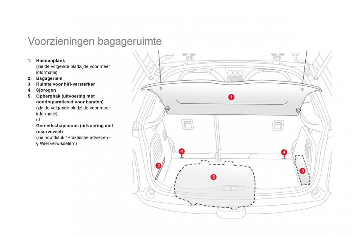 Citroen DS3 owners manual handleiding / page 126