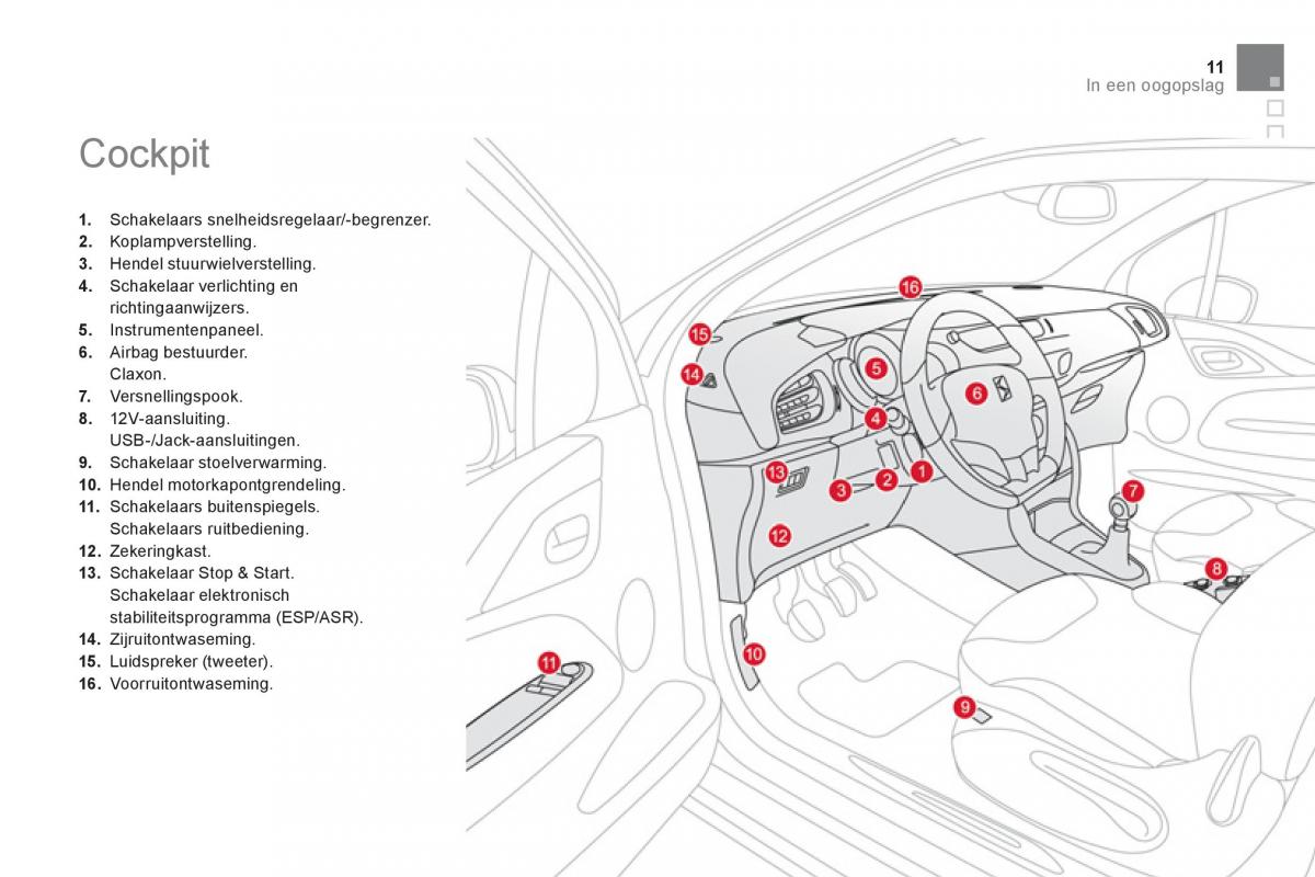 Citroen DS3 owners manual handleiding / page 13
