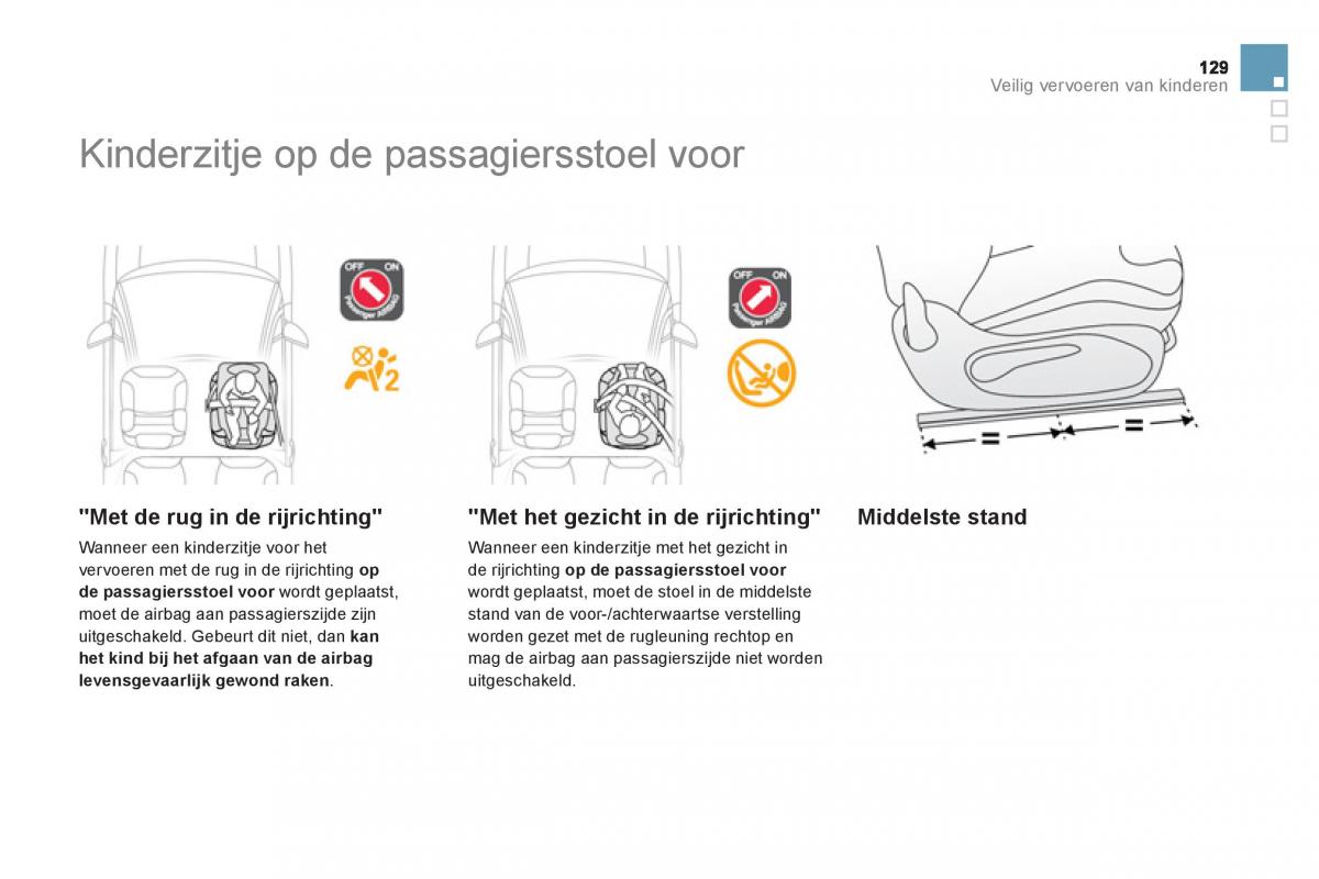 Citroen DS3 owners manual handleiding / page 131