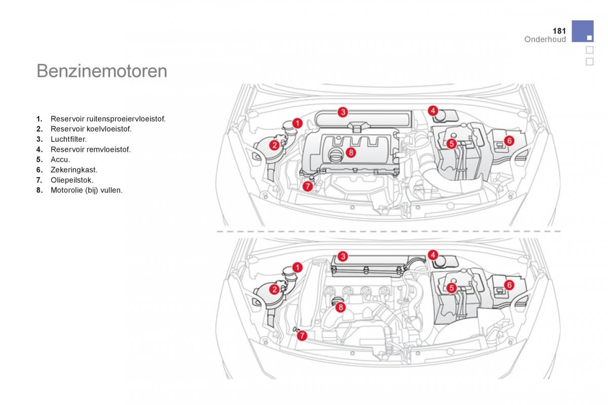 Citroen DS3 owners manual handleiding / page 183