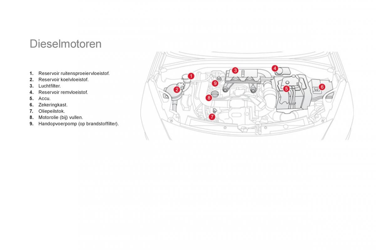 Citroen DS3 owners manual handleiding / page 184