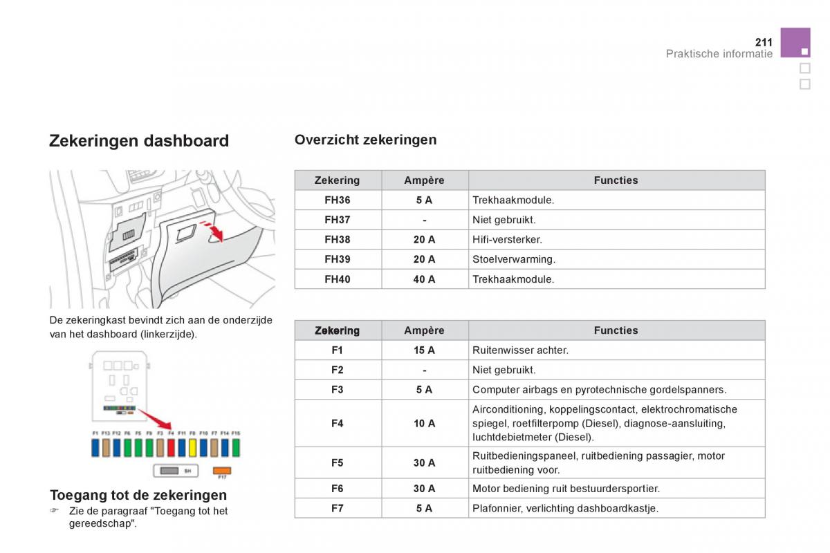 Citroen DS3 owners manual handleiding / page 213