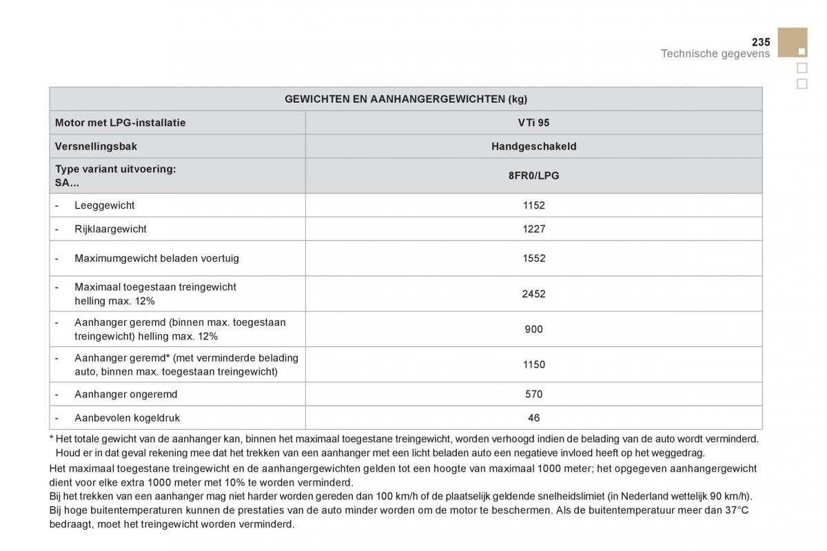 Citroen DS3 owners manual handleiding / page 237