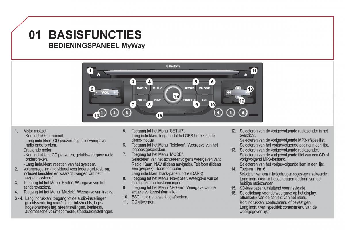 Citroen DS3 owners manual handleiding / page 250