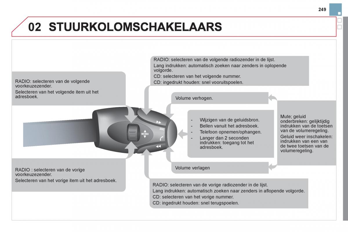 Citroen DS3 owners manual handleiding / page 251