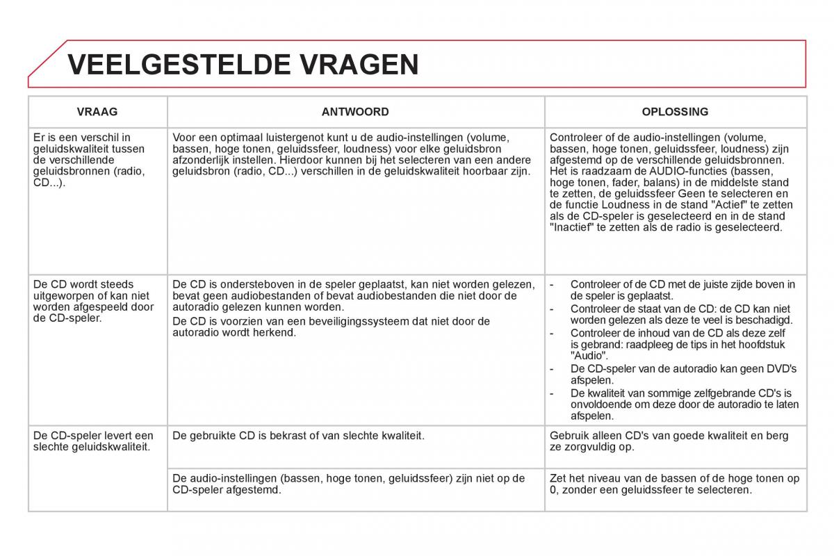 Citroen DS3 owners manual handleiding / page 278