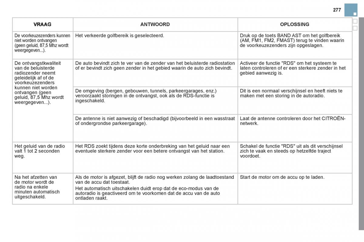 Citroen DS3 owners manual handleiding / page 279