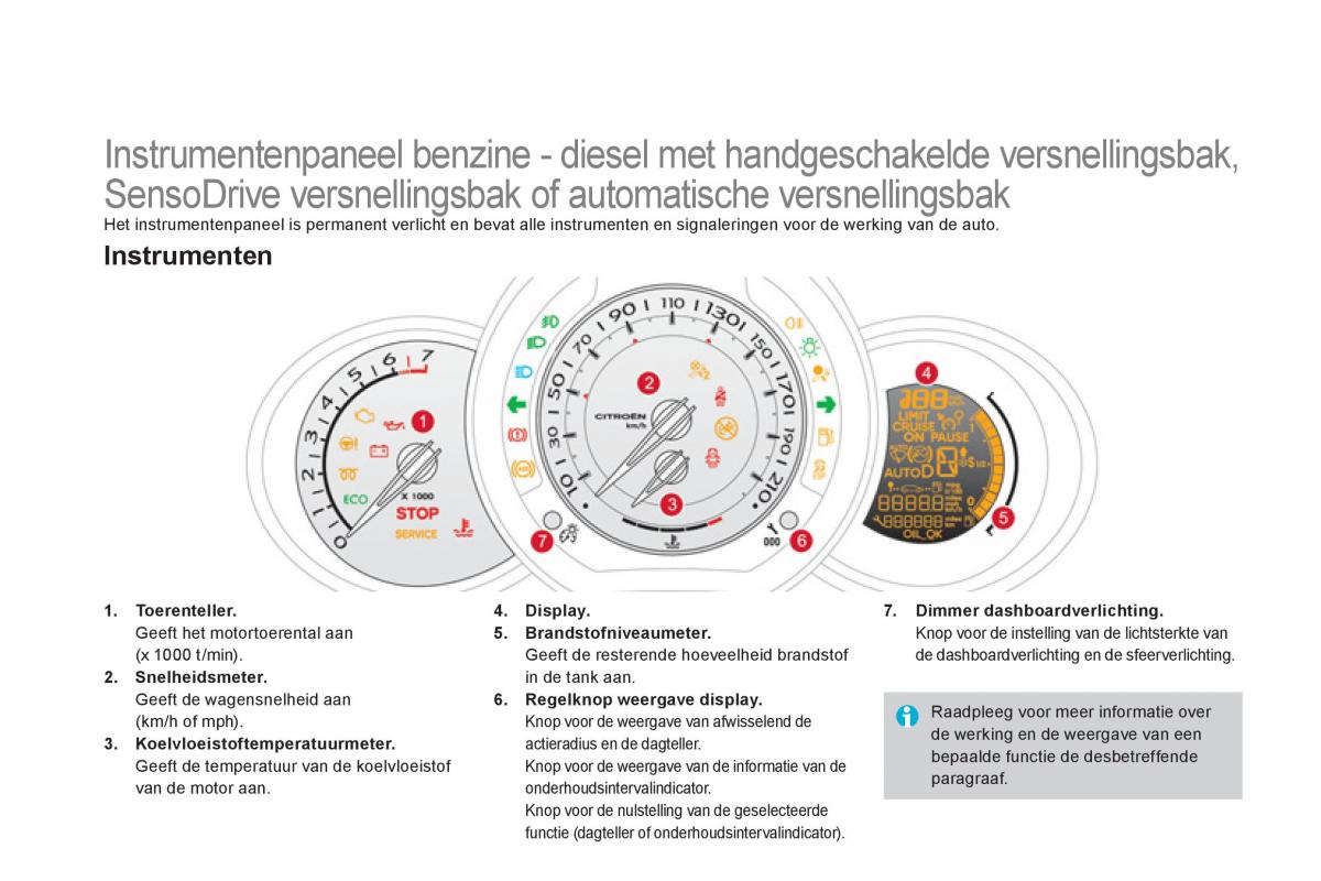 Citroen DS3 owners manual handleiding / page 28