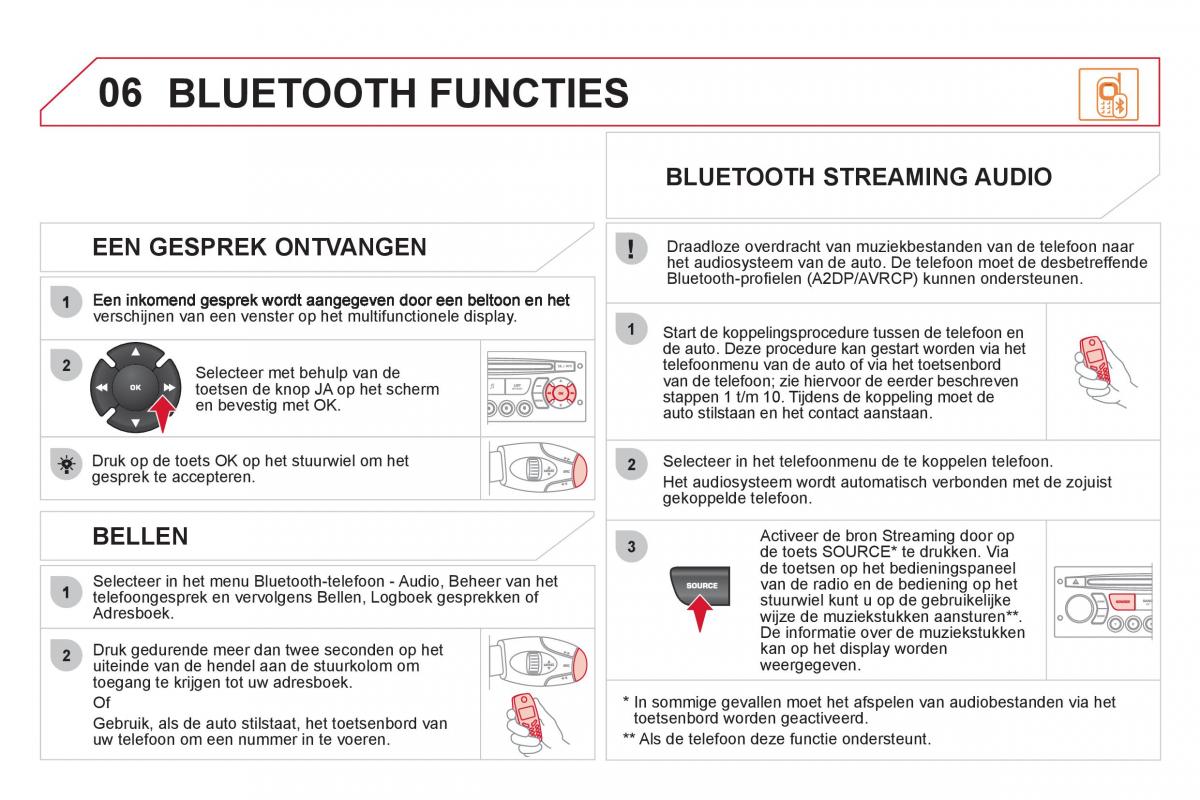 Citroen DS3 owners manual handleiding / page 294