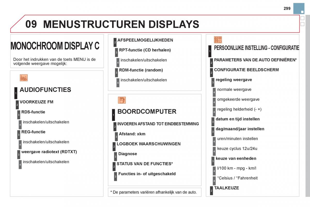 Citroen DS3 owners manual handleiding / page 301