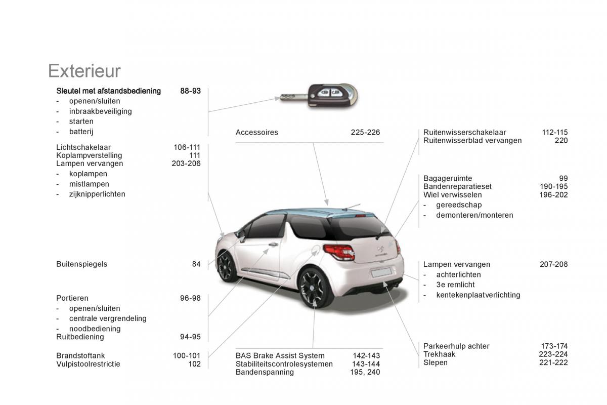 Citroen DS3 owners manual handleiding / page 308