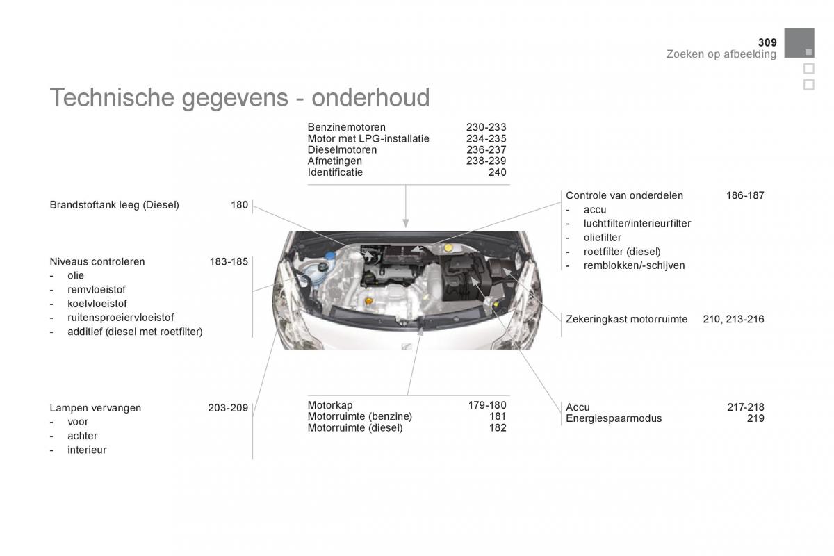 Citroen DS3 owners manual handleiding / page 311