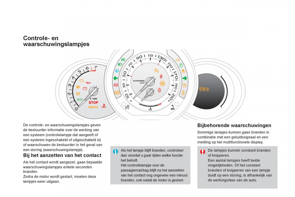 Citroen DS3 owners manual handleiding / page 32