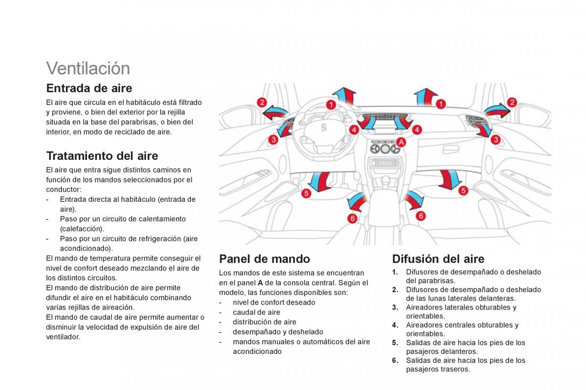 Citroen DS3 owners manual manual del propietario / page 66