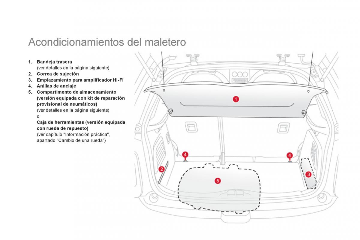 Citroen DS3 owners manual manual del propietario / page 126