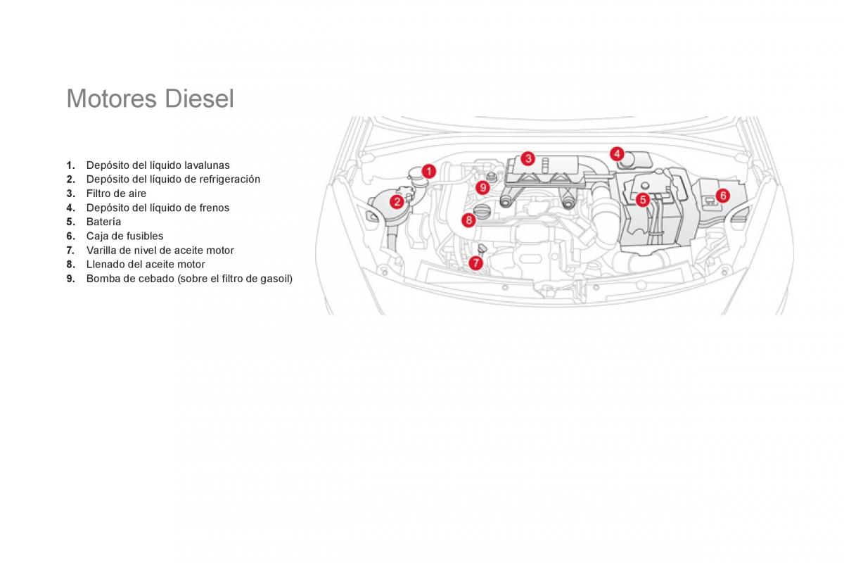 Citroen DS3 owners manual manual del propietario / page 184