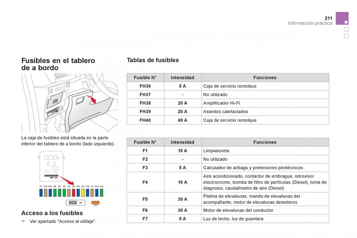 Citroen DS3 owners manual manual del propietario / page 213