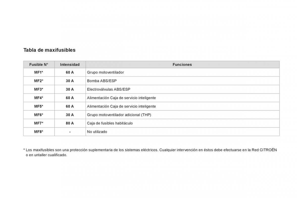 Citroen DS3 owners manual manual del propietario / page 218