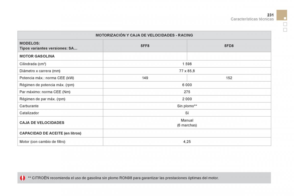 Citroen DS3 owners manual manual del propietario / page 233